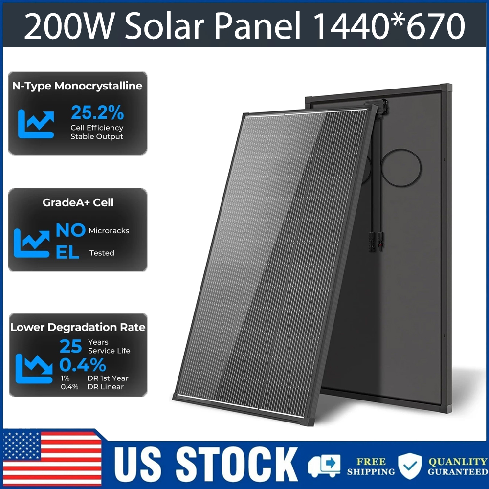 Solar Panel 200W - لوح شمسي AeternaSol بقدرة 400 واط