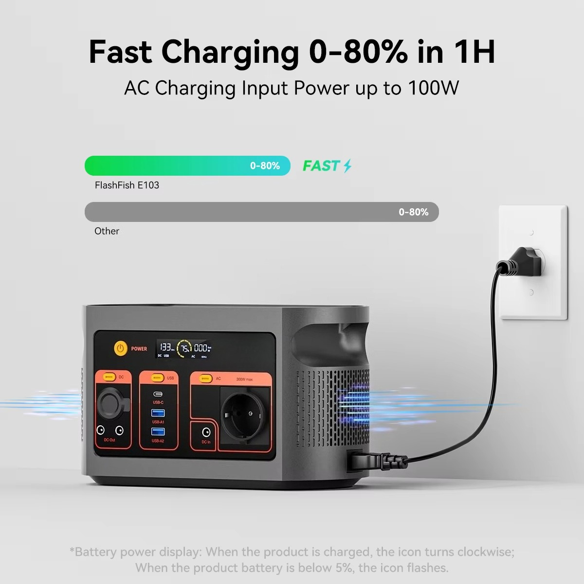 مولد طاقة شمسية 300 واط بموجة  - مراجعة Portable Power Station وسعره