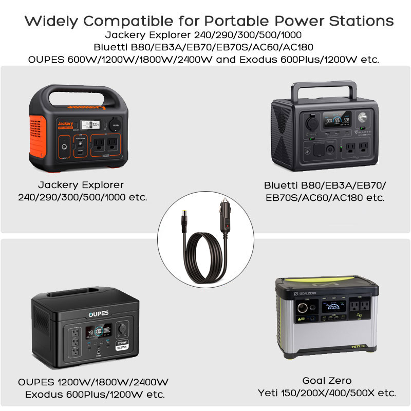 كابل بطول 1.5 متر، موديل DC790 - مراجعة Portable Power Station وسعره