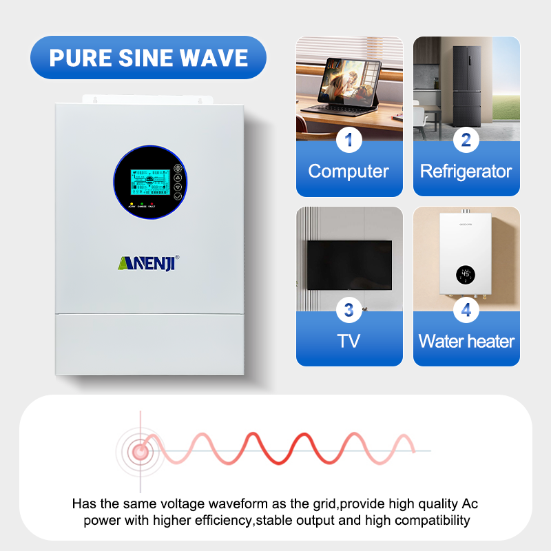 محول طاقة شمسية هجين ANENJI بق - مراجعة Charge Controller Solar وسعره