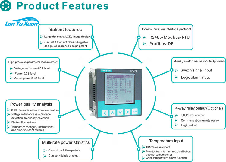 جهاز قياس جودة الطاقة ثلاثي ال - مراجعة Energy Monitor Meter وسعره