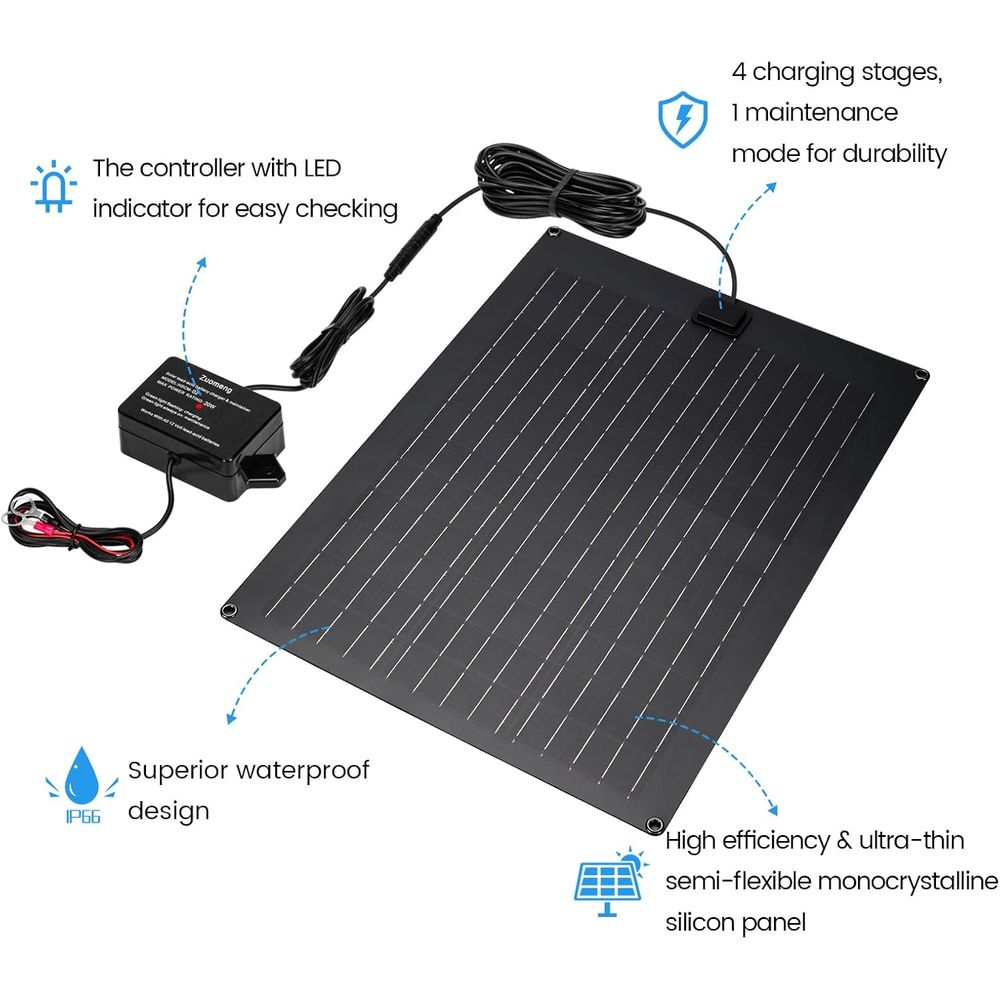 شاحن بطارية شمسي، طقم لوحة شمس - مراجعة Solar Panel وسعره