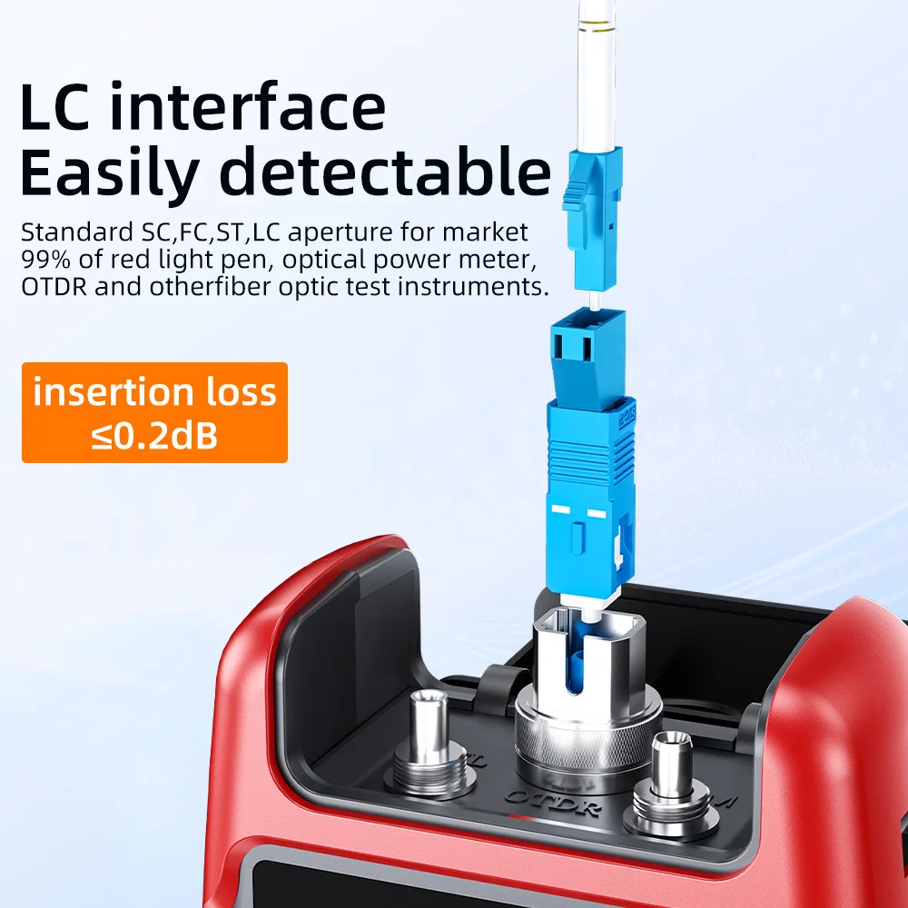 موصل ألياف بصرية من ذكر إلى أن - مراجعة Energy Monitor Meter وسعره