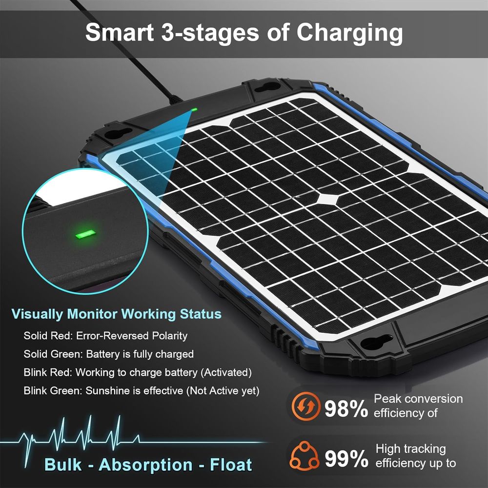 شاحن بطارية شمسية مقاوم للماء  - مراجعة Solar Panel وسعره