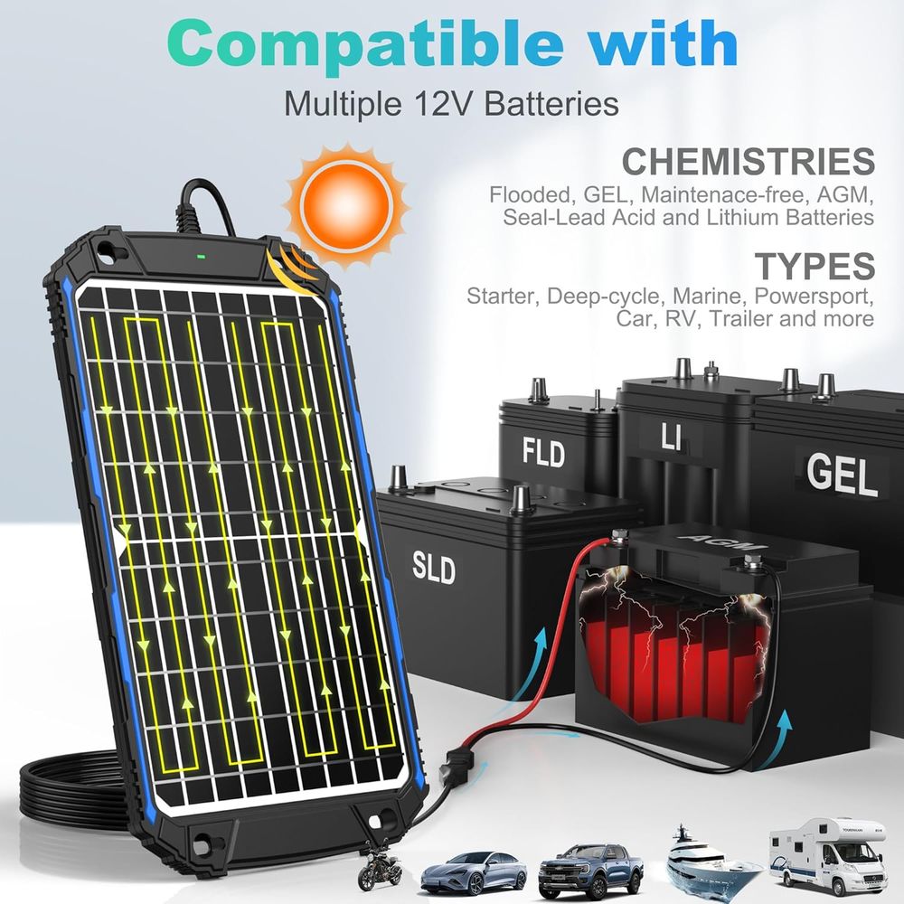 شاحن بطارية شمسية مقاوم للماء  - مراجعة Solar Panel وسعره