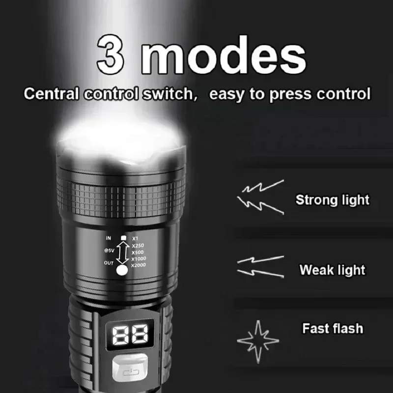 مصباح يدوي تكتيكي قابل للتكبير - مراجعة Energy Monitor Meter وسعره