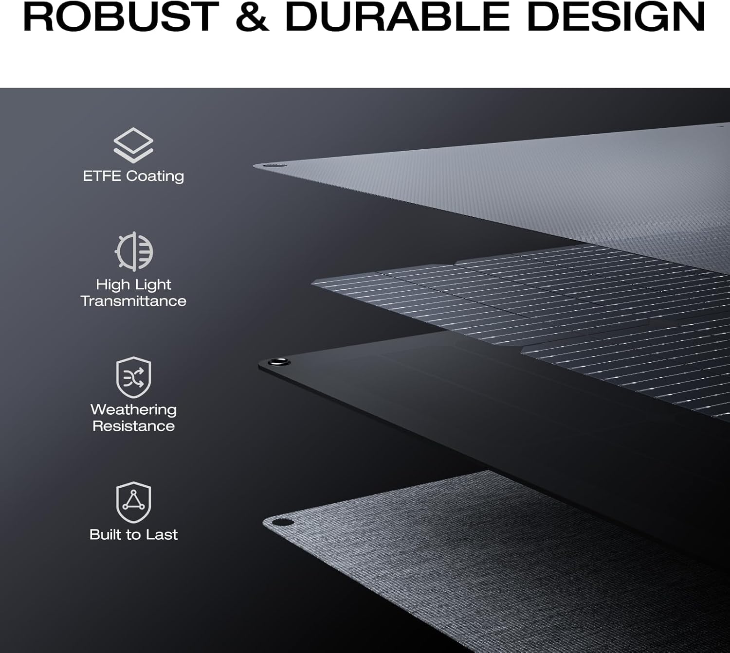 لوح شمسي قابل للطي بقوة 160 وا - مراجعة Solar Panel وسعره