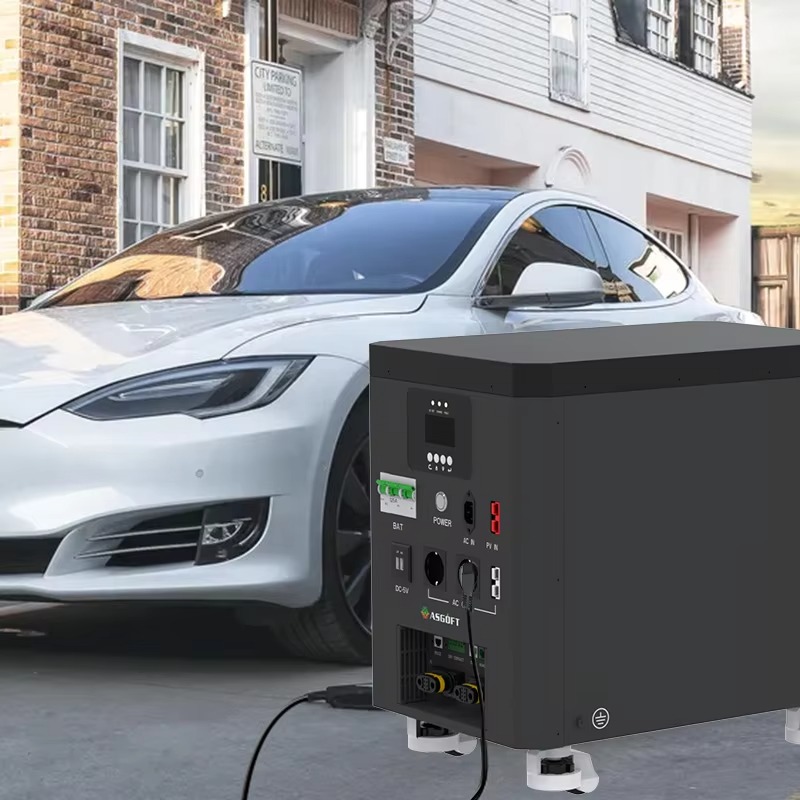 محطة طاقة محمولة لتخزين الطاقة - مراجعة Solar Panel وسعره